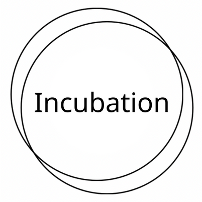 Incubation in Asia circles graphic
